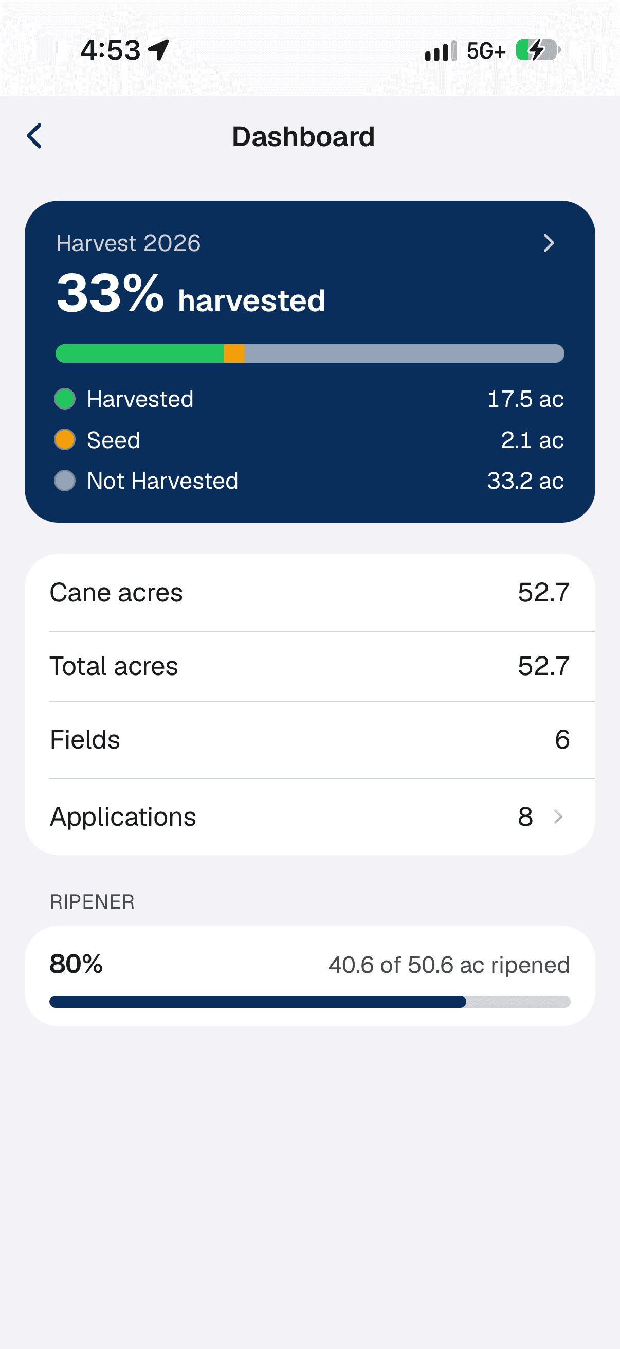Yote Farmview showing a large sugarcane farm color-coded by stubble count